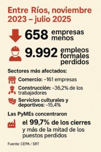 Image 23 oct 2025, 10_40_53