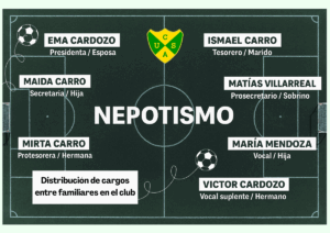 Diploma de Reconocimiento Torneo de Fútbol Deportivo verde (A4 (horizontal)) (1)