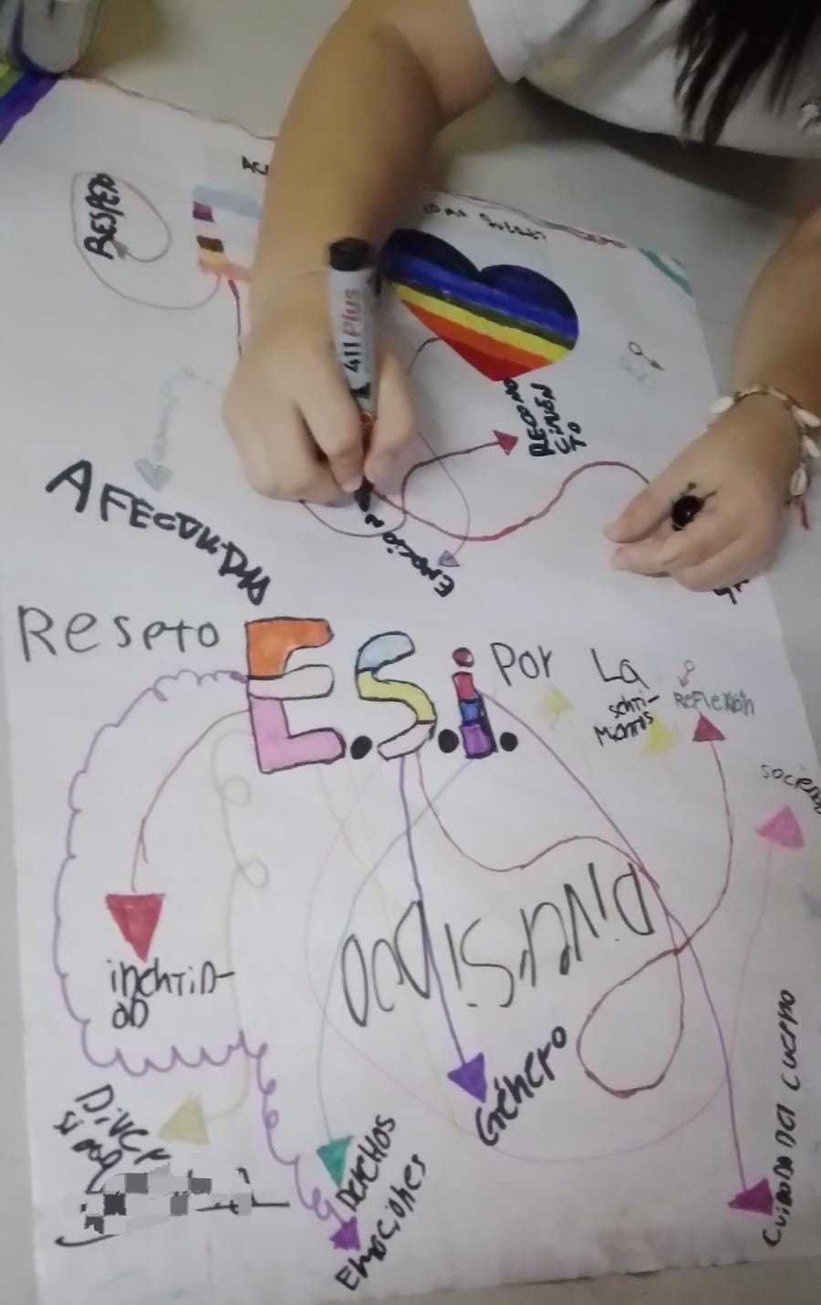 Esi en el 3J
